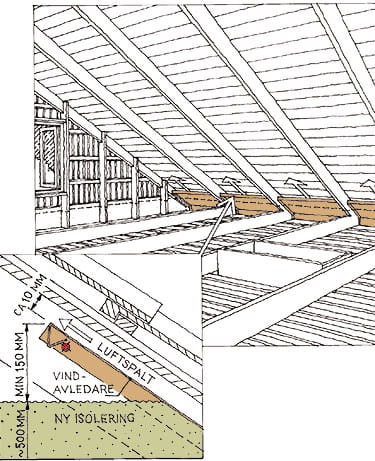 Adding extra insulation to the attic.
