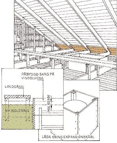 Adding extra insulation to the attic.