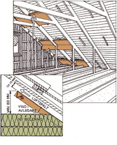 adding-extra-insulation-attic-1