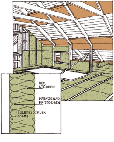 adding-extra-insulation-attic-3