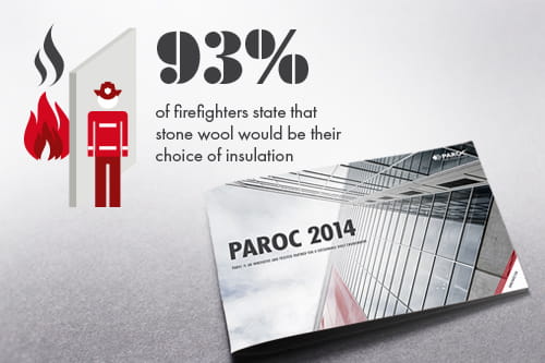 Paroc har lanserat sin hållbarhetsrapport för 2014