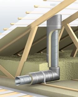 AirCoat insulation