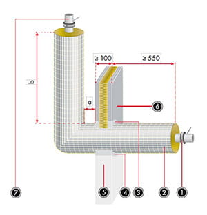 hvac-fire-penetration-pipe-section-alucoat-2